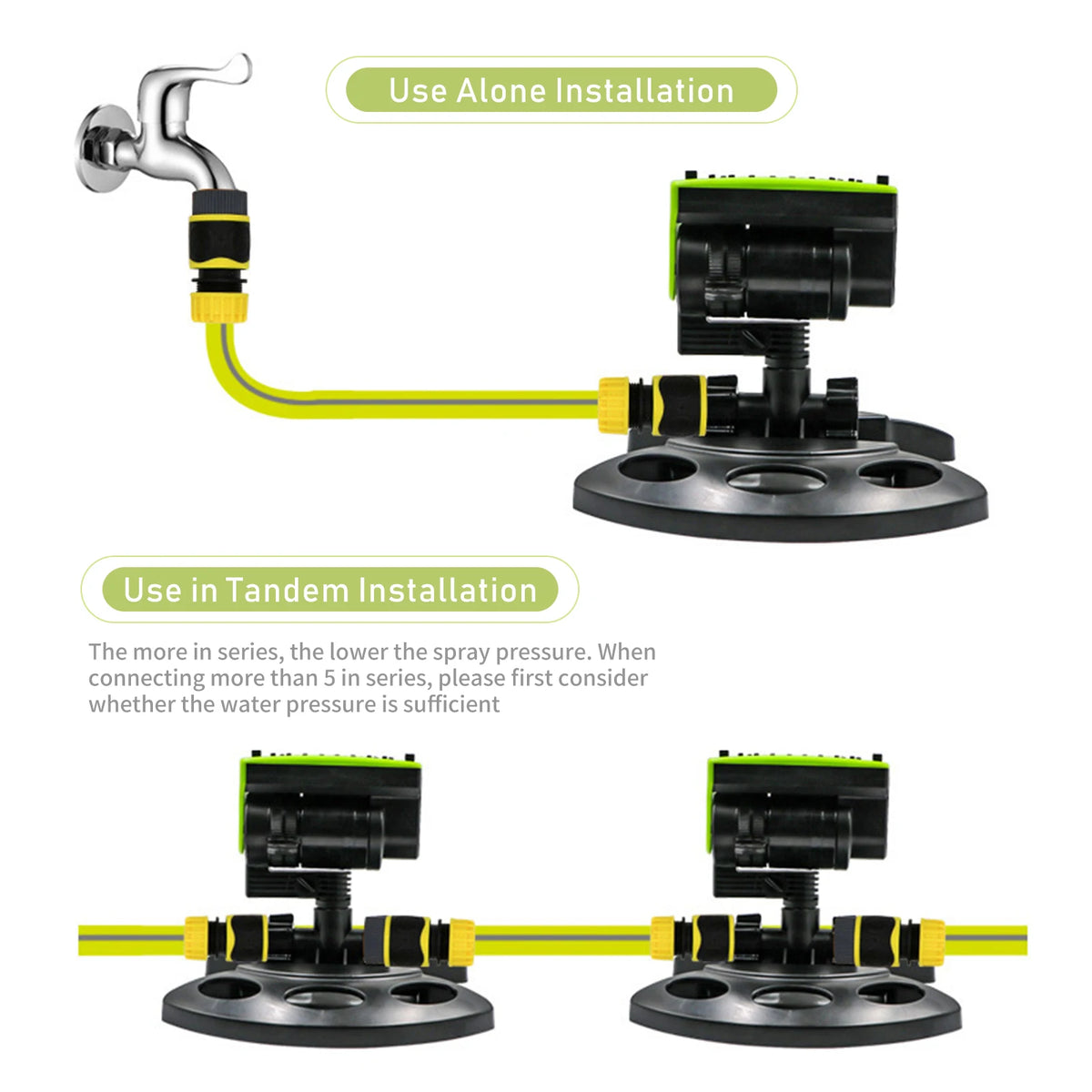 180° Rotating Garden Lawn Sprinkler Irrigation Watering Sprayer System