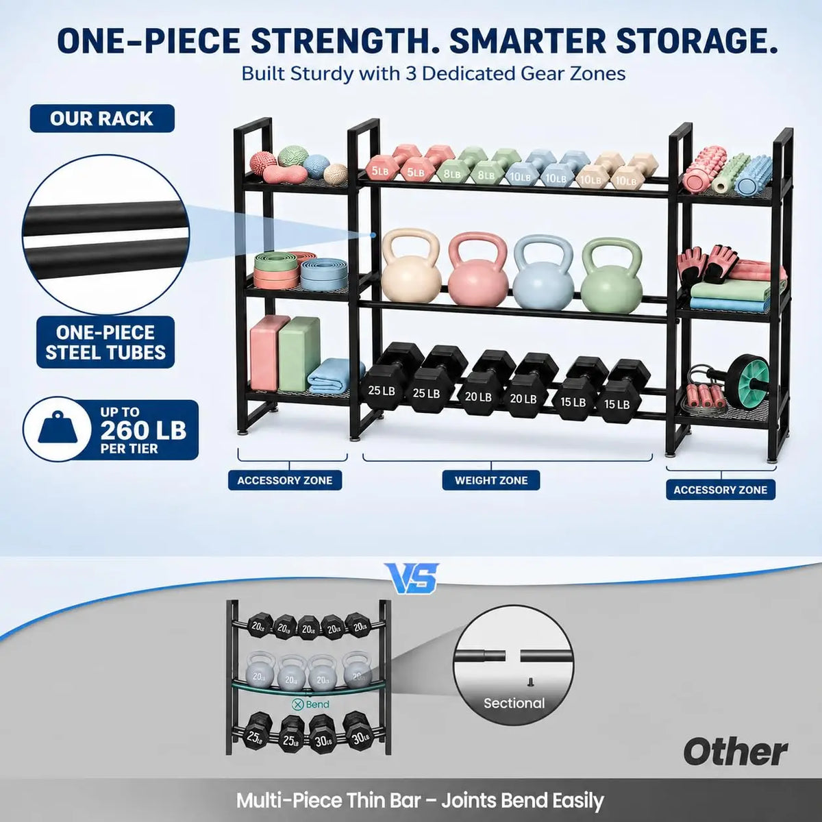 All In One Workout Equipment Storage, Rack Only