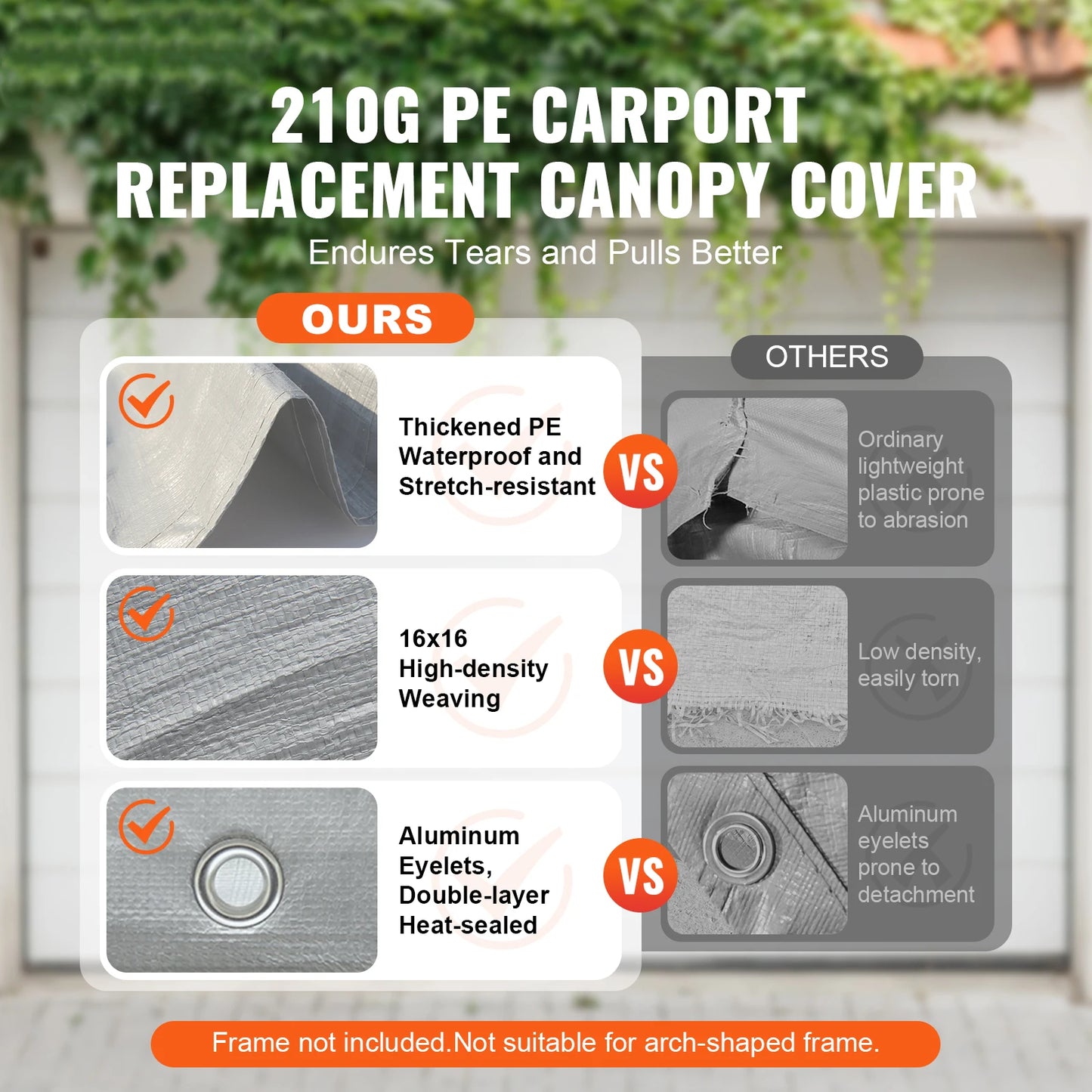 Heavy-Duty Carport Replacement Canopy Cover