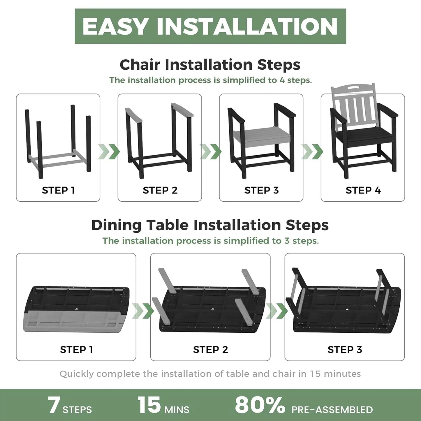 Patio Table and Chairs Set with All-Weather Table