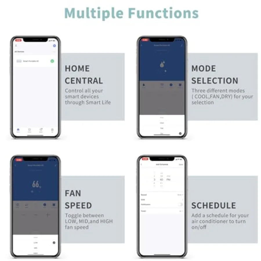 Portable Air Conditioner with Builtin Cooling Dehumidifying and Fan Modes