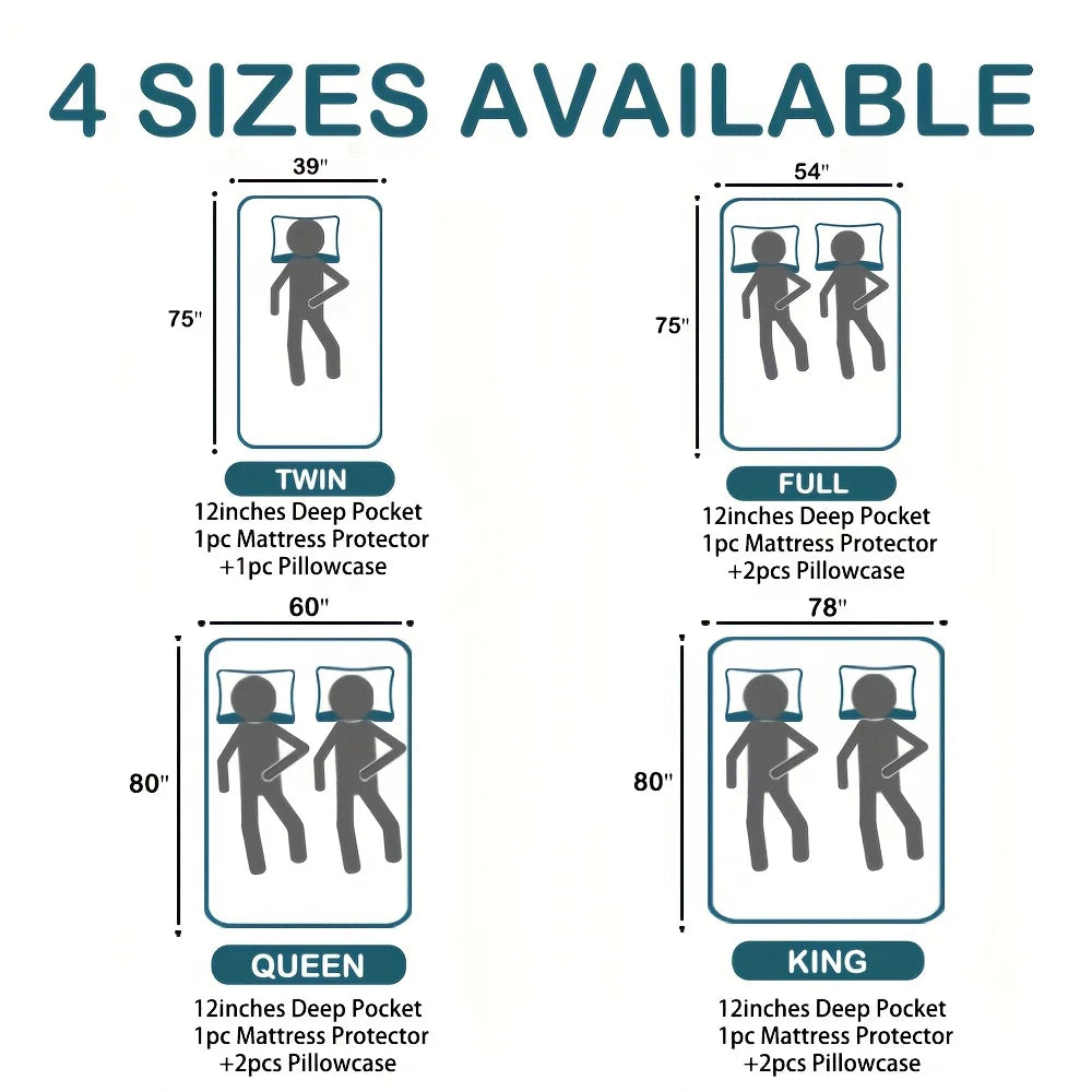 High Quality Waterproof Mattress Protector Set