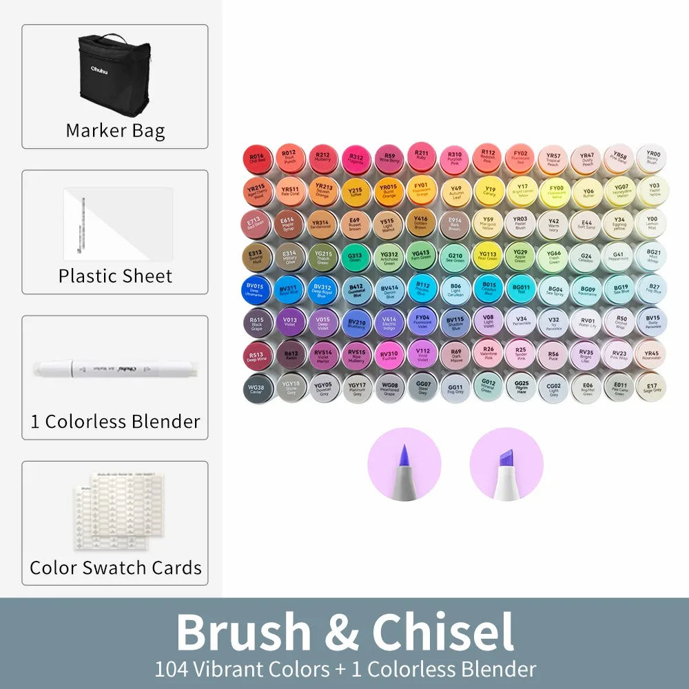 Honolulu Marker Pen Set