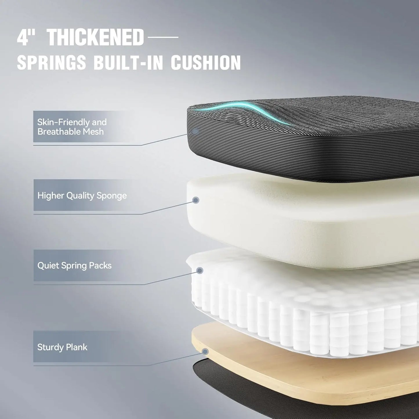 Ergonomic Office Chair with Lumbar Support and Headrest