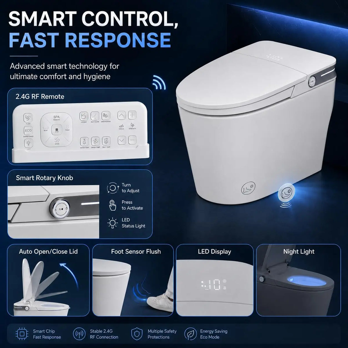 Smart Toilet With Built In Bidet