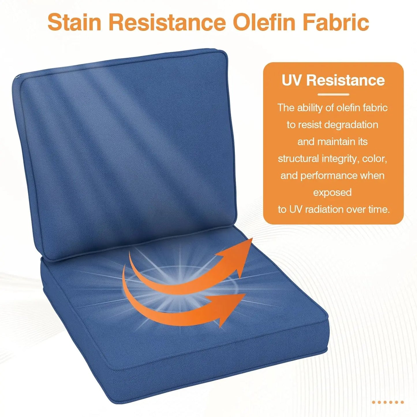 Deep Seat Cushion Set Zippered Removable Cover
