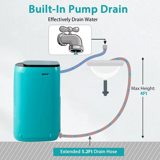 All-in-One Washer Spinner Combo w/Drain Pump