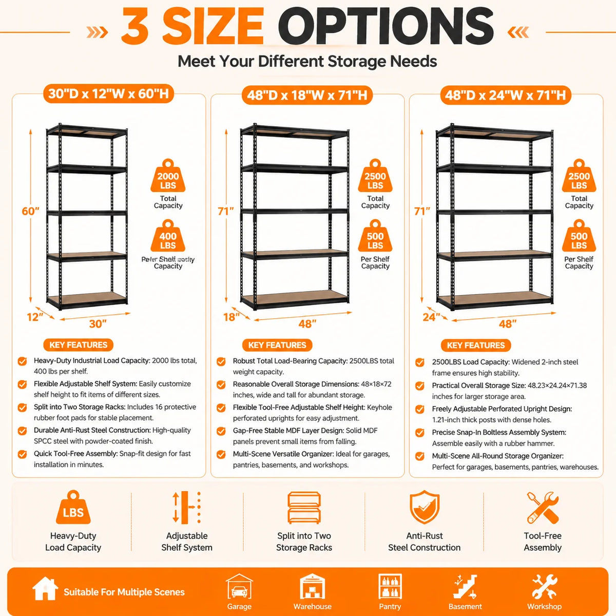 Heavy Duty Garage Storage Shelving Unit