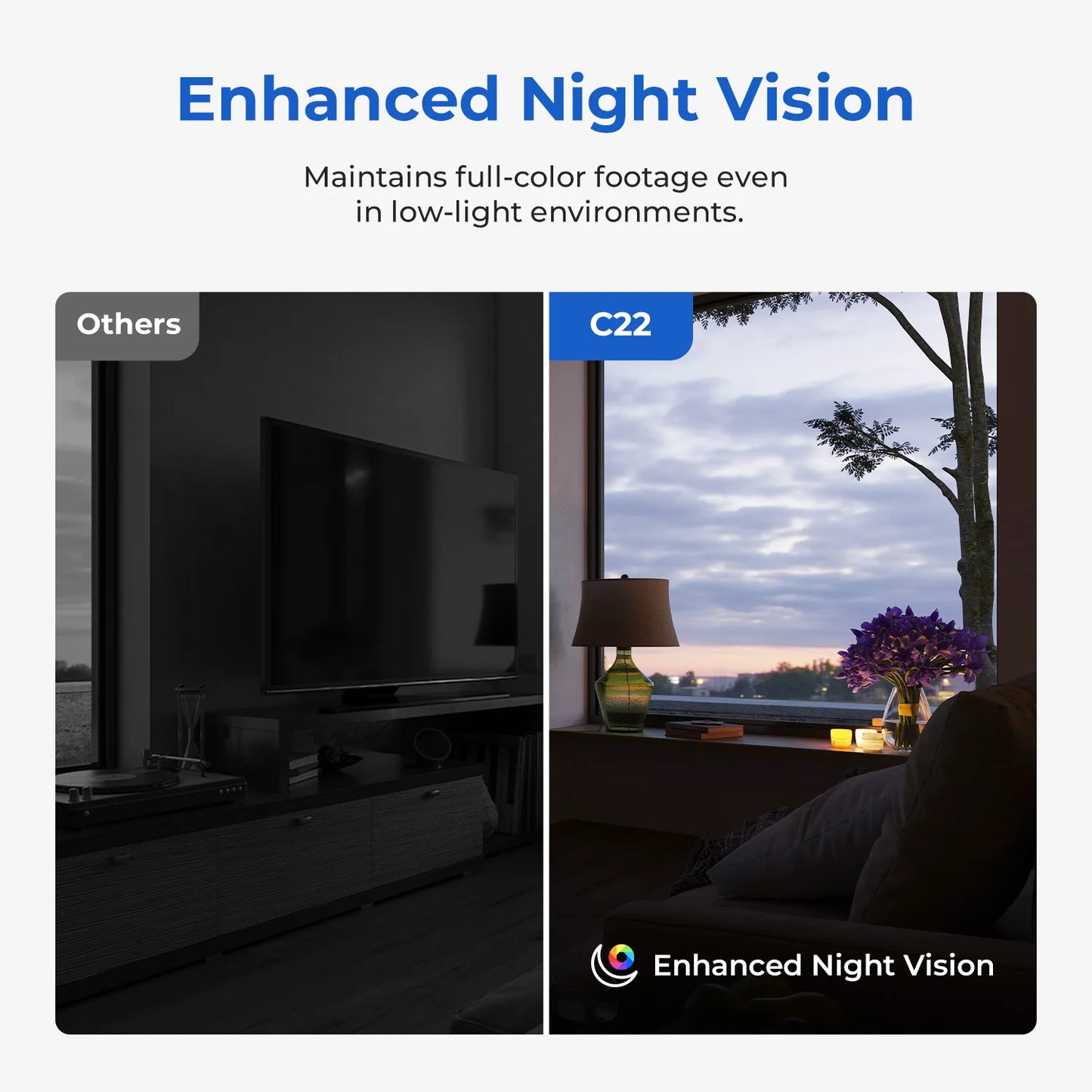 Indoor Camera with AI Detection Night Vision
