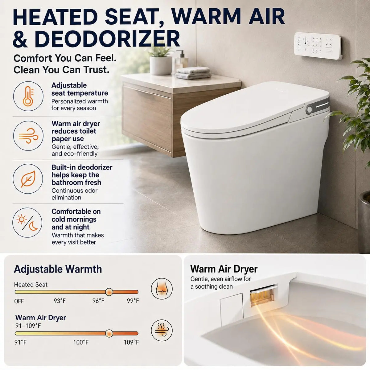 Smart Toilet With Built In Bidet