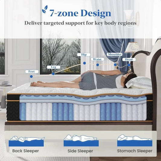 Deluxe Hybrid Mattress - Fiberglass-Free Memory Foam