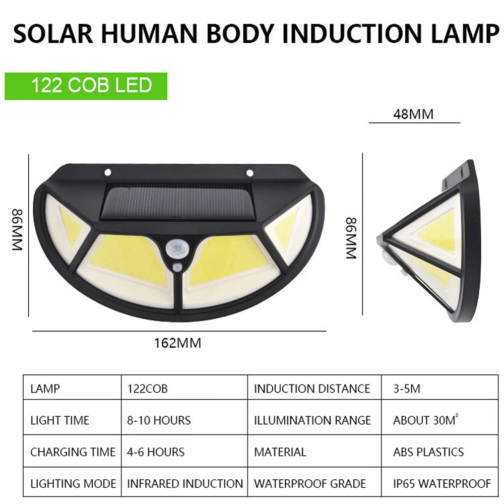 Solar street light Four-Sided Light Body