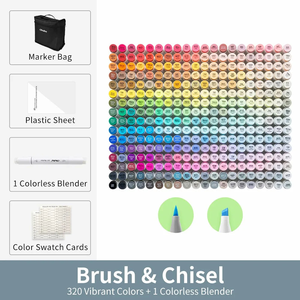 Honolulu Marker Pen Set