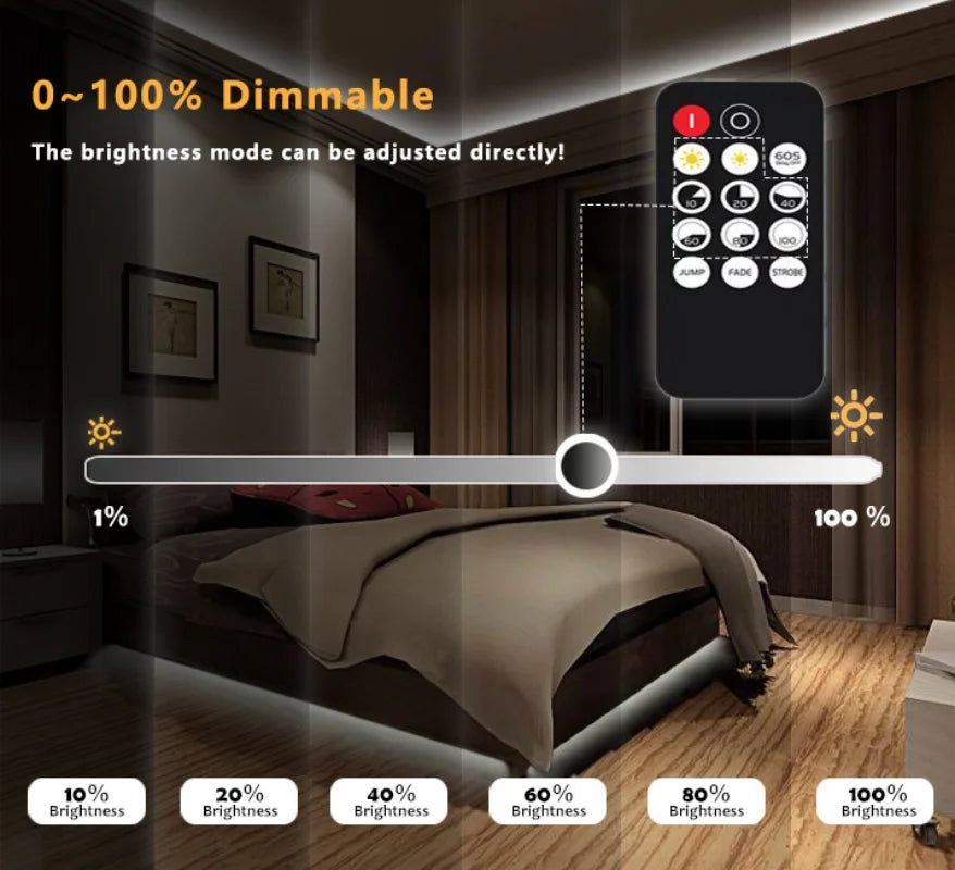 Listed LED Strip Light Dimmable with RF Remote