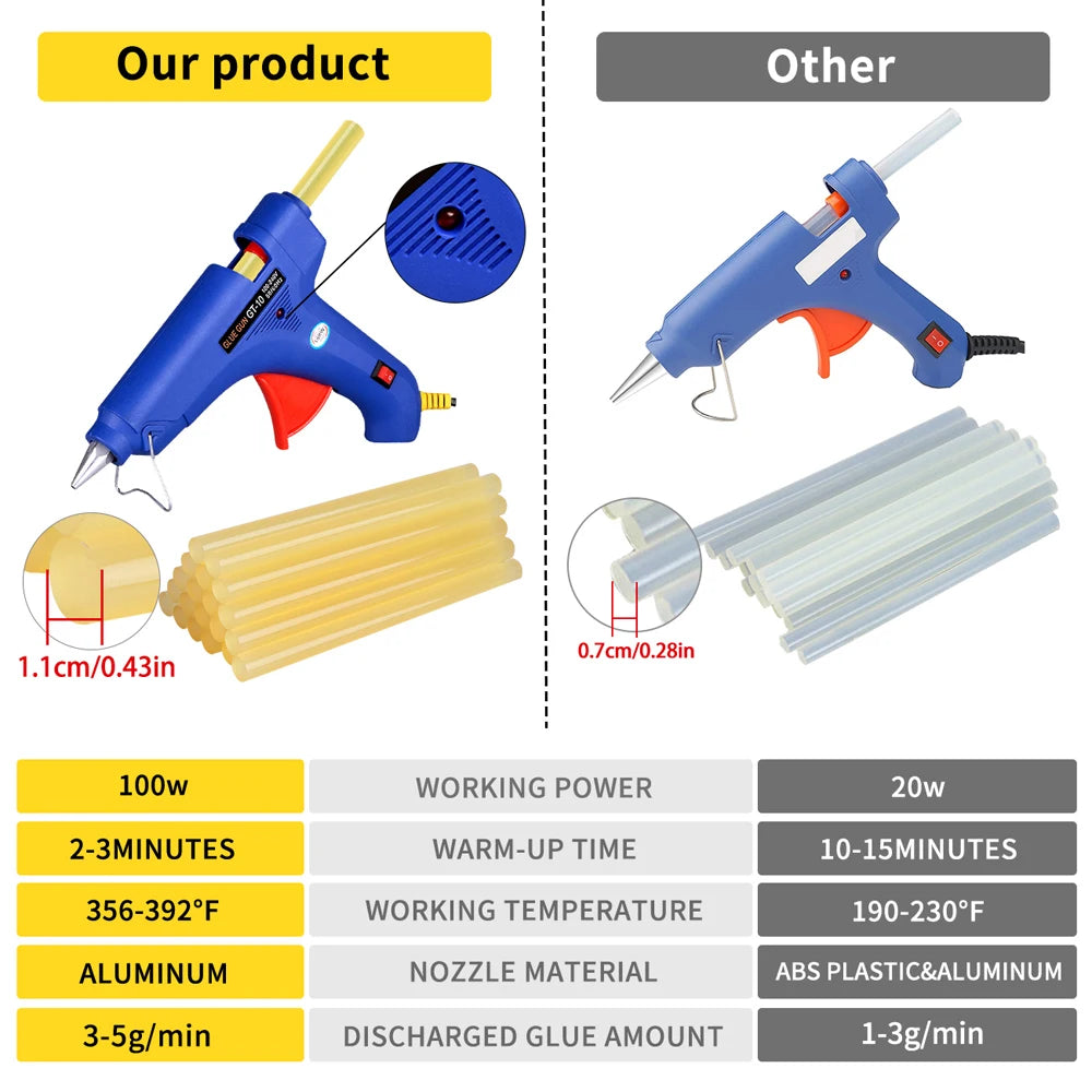 Dent Removal Car Body Repair Kit