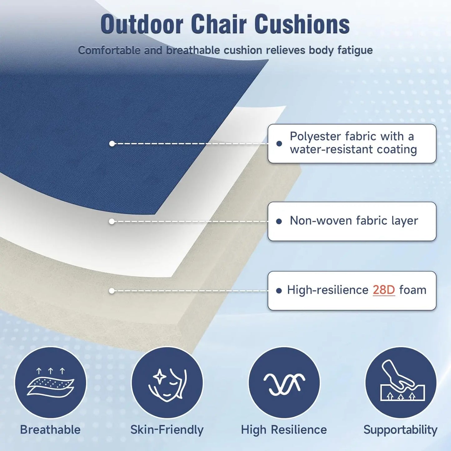 Deep Seat Cushion Set Zippered Removable Cover