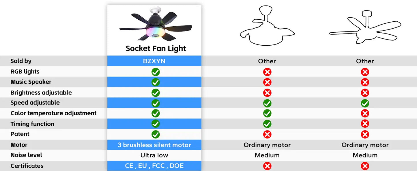 Socket Ceiling Fan RGB Light Bluetooth Speaker with Remote