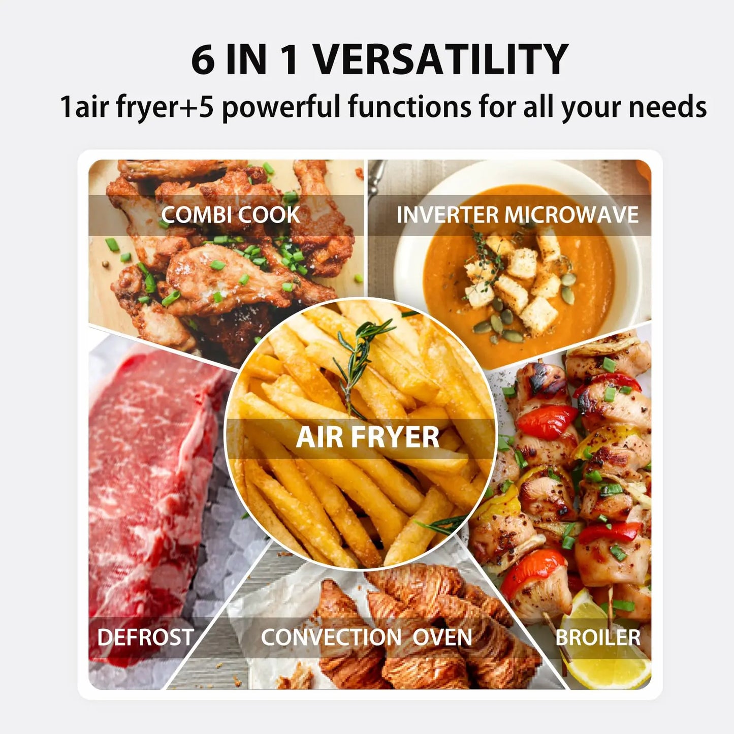 Combo MASTER Series Inverter Microwave Oven Air Fryer