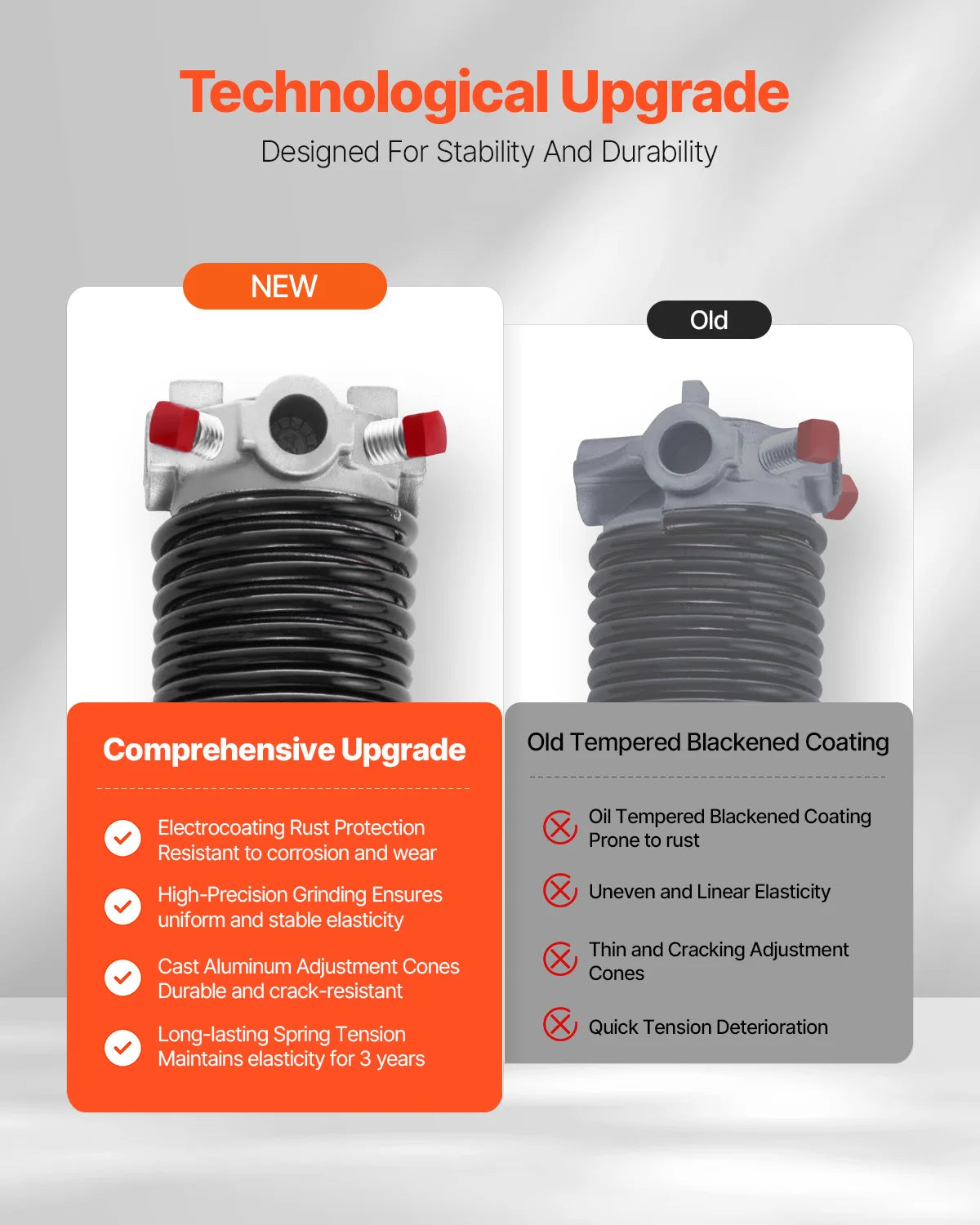 Garage Door Torsion Springs Pair