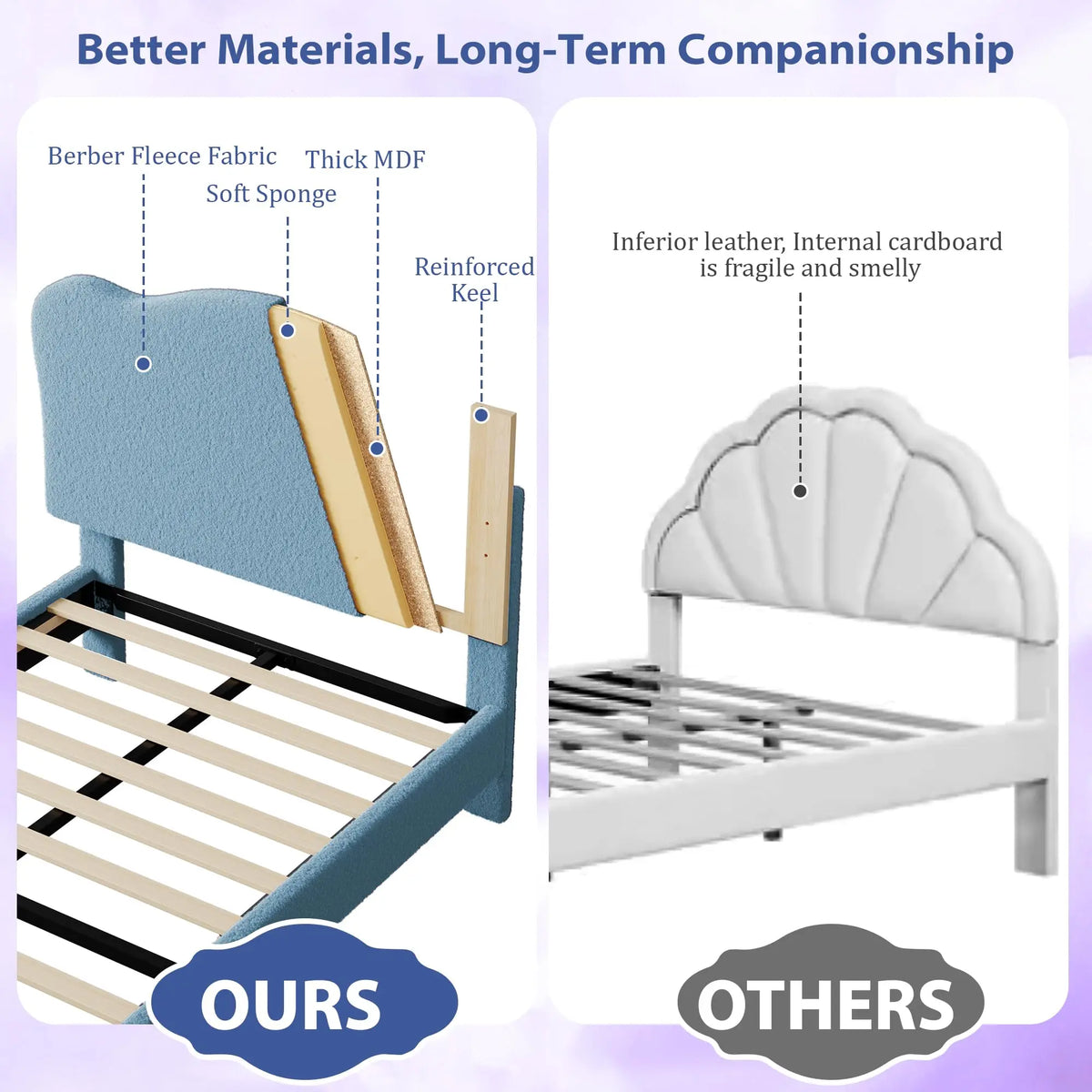 Upholstered Twin Bed Frame