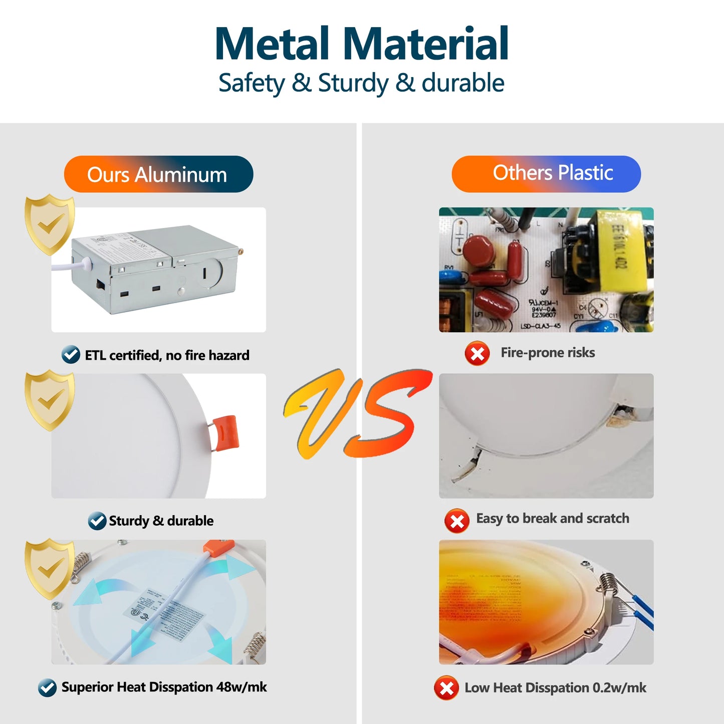 Recessed Lights with Dimmable Downlights
