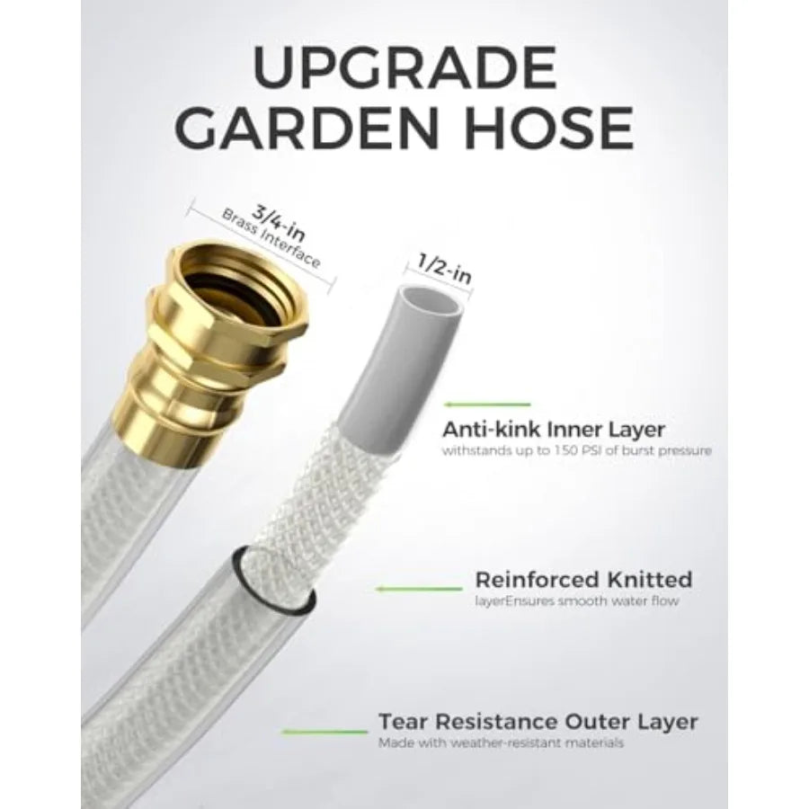 Mounted Retractable Garden Hose