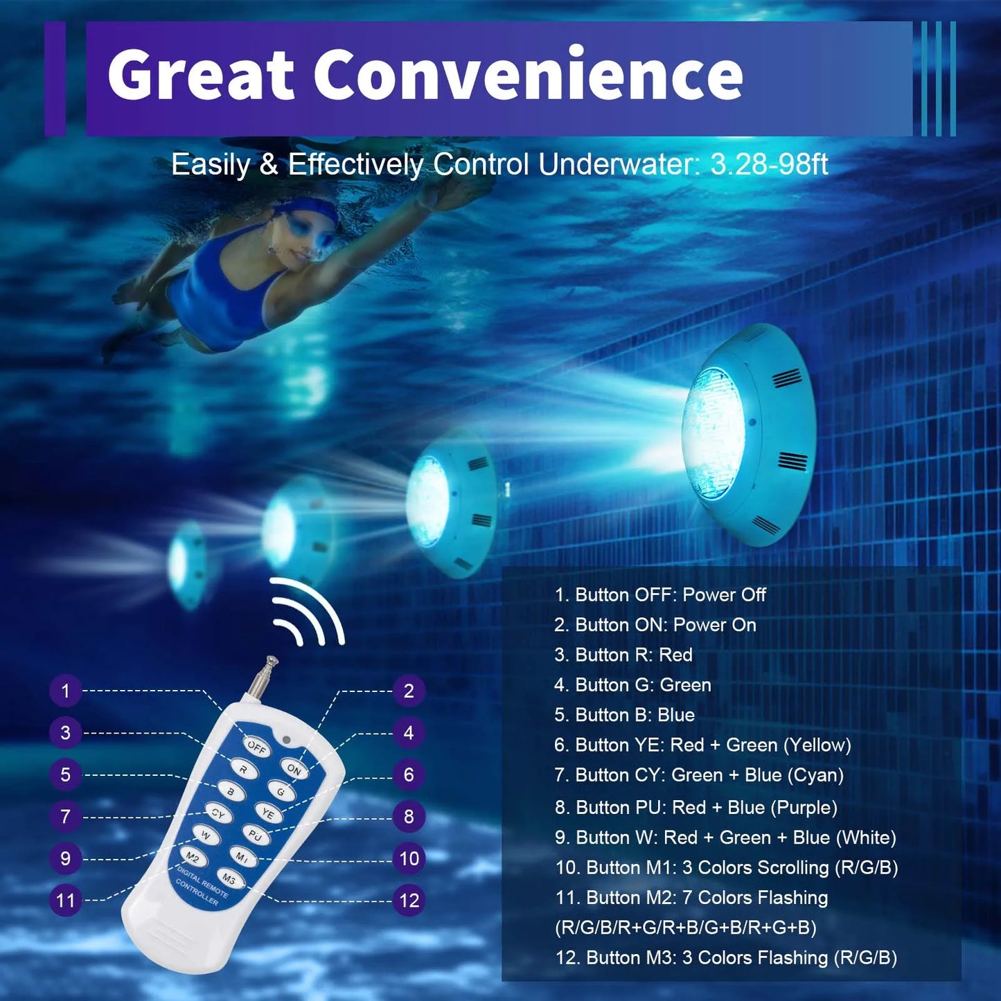 LED Pool Light Waterproof Swimming Underwater Lamp