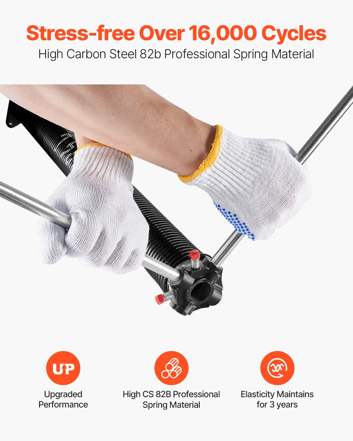 Garage Door Torsion Springs Pair