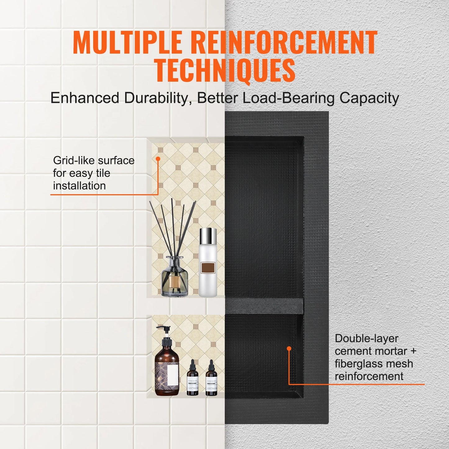 Shower Niche Recessed Sealed Protection  Soap Storage