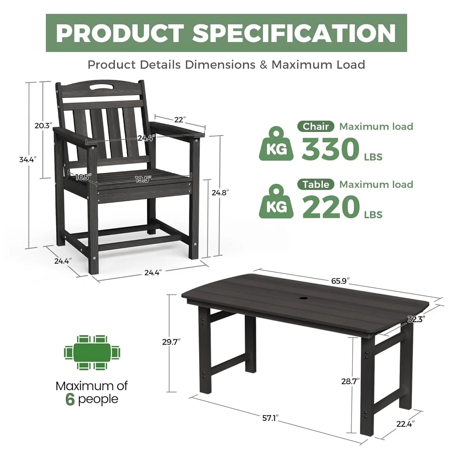Patio Table and Chairs Set with All-Weather Table