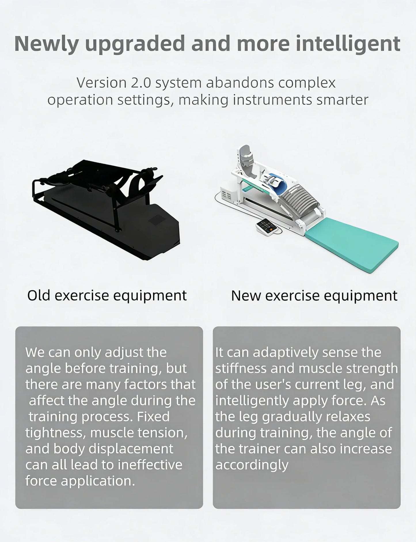 Home Use Lower Limb Fracture Recovery Leg Exerciser Physical Therapy Device Sprains