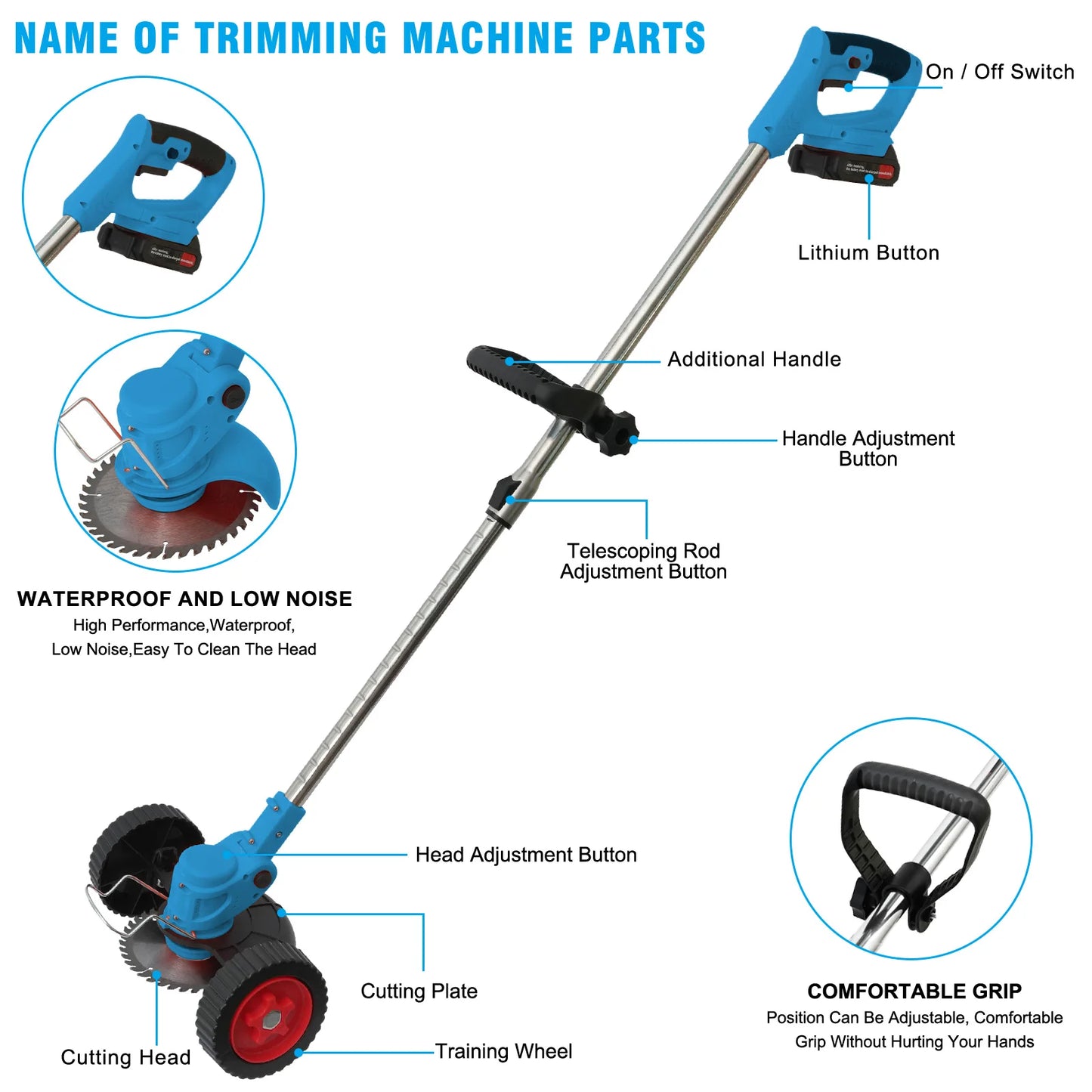 Cordless Grass Trimmer Electric Lightweight with Lithium-ion Batteries