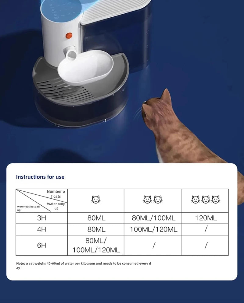 New Smart Dump Cat Water Dispenser Running Water Rechargeable Automatic Water Dispenser For Pet Dogs