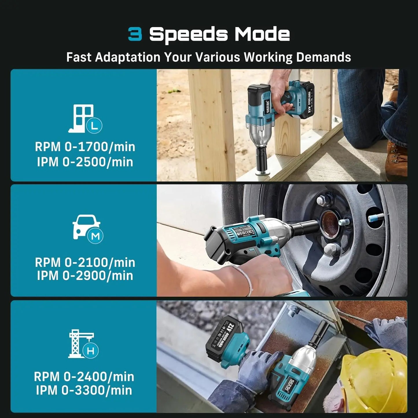 Impact Wrench Driver Gun Cordless