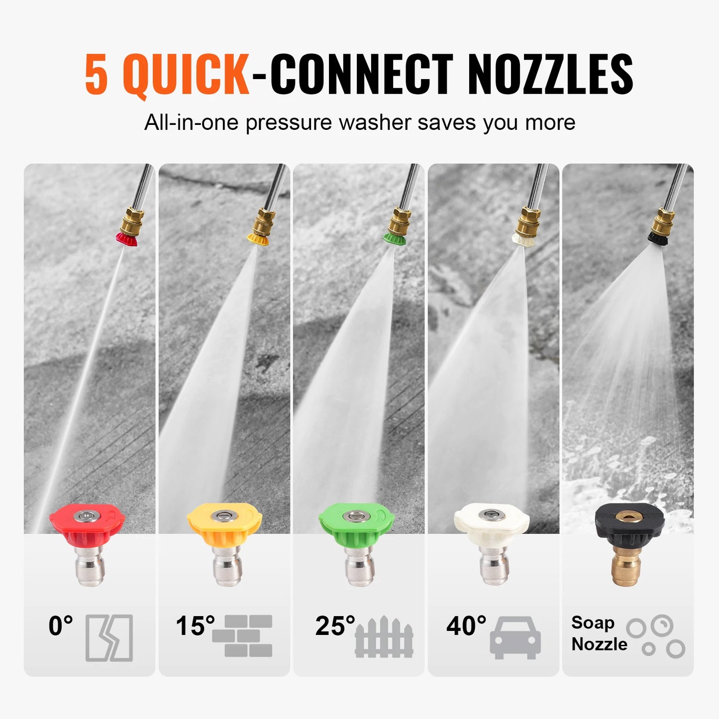 Gas Pressure Washer