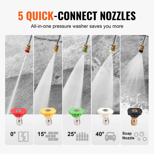 Gas Pressure Washer