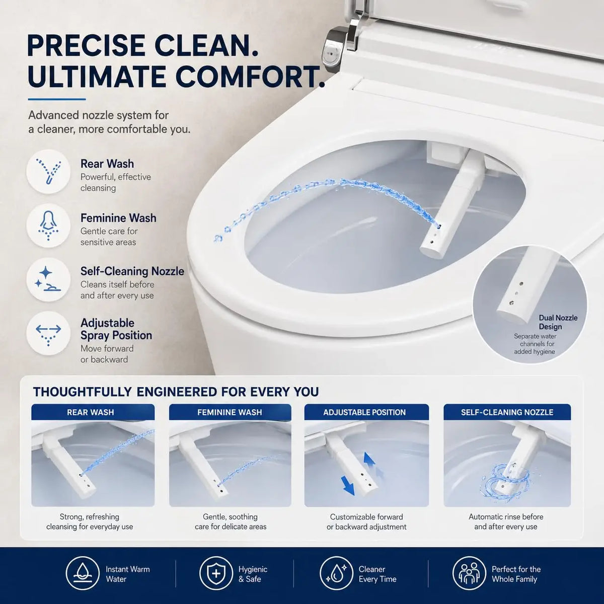 Smart Toilet With Built In Bidet