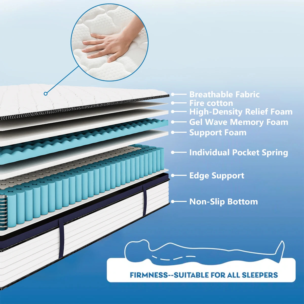 Mattress Gel Memory Foam Hybrid Mattress