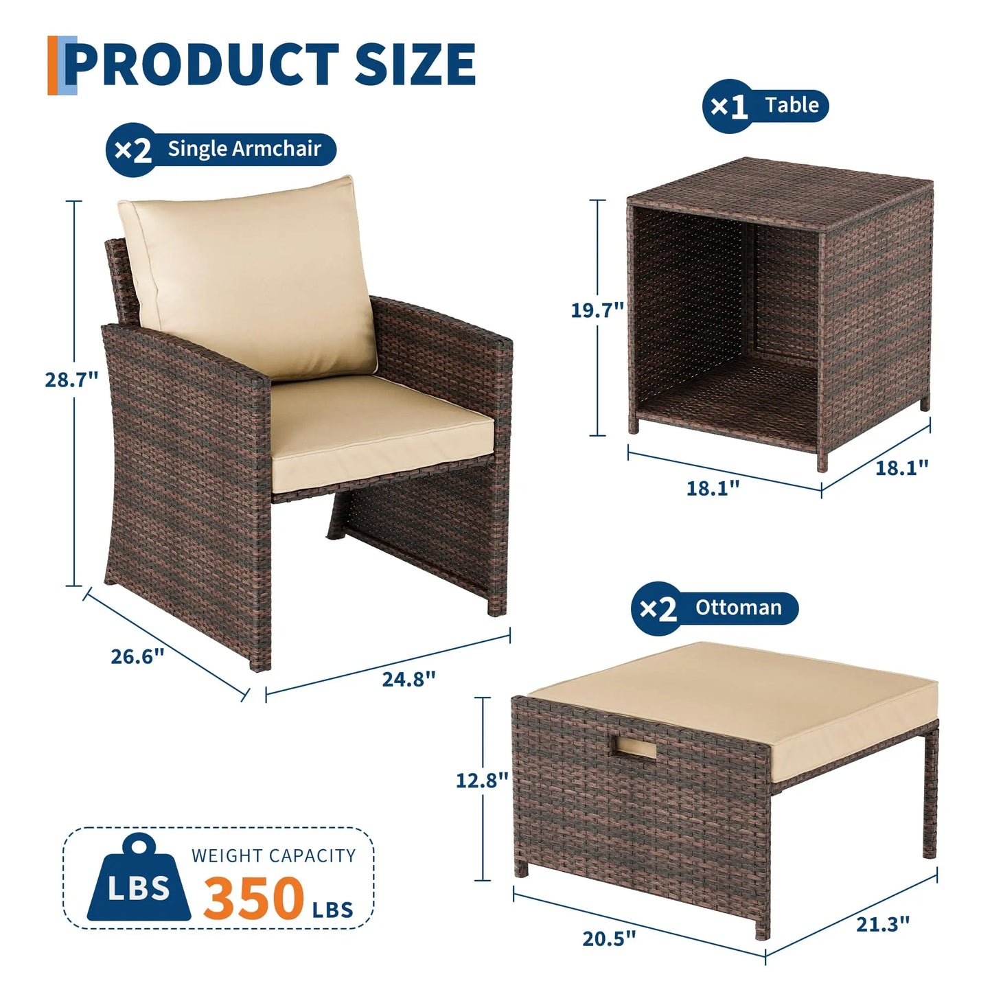 5-Piece All-Weather PE Rattan Patio Set