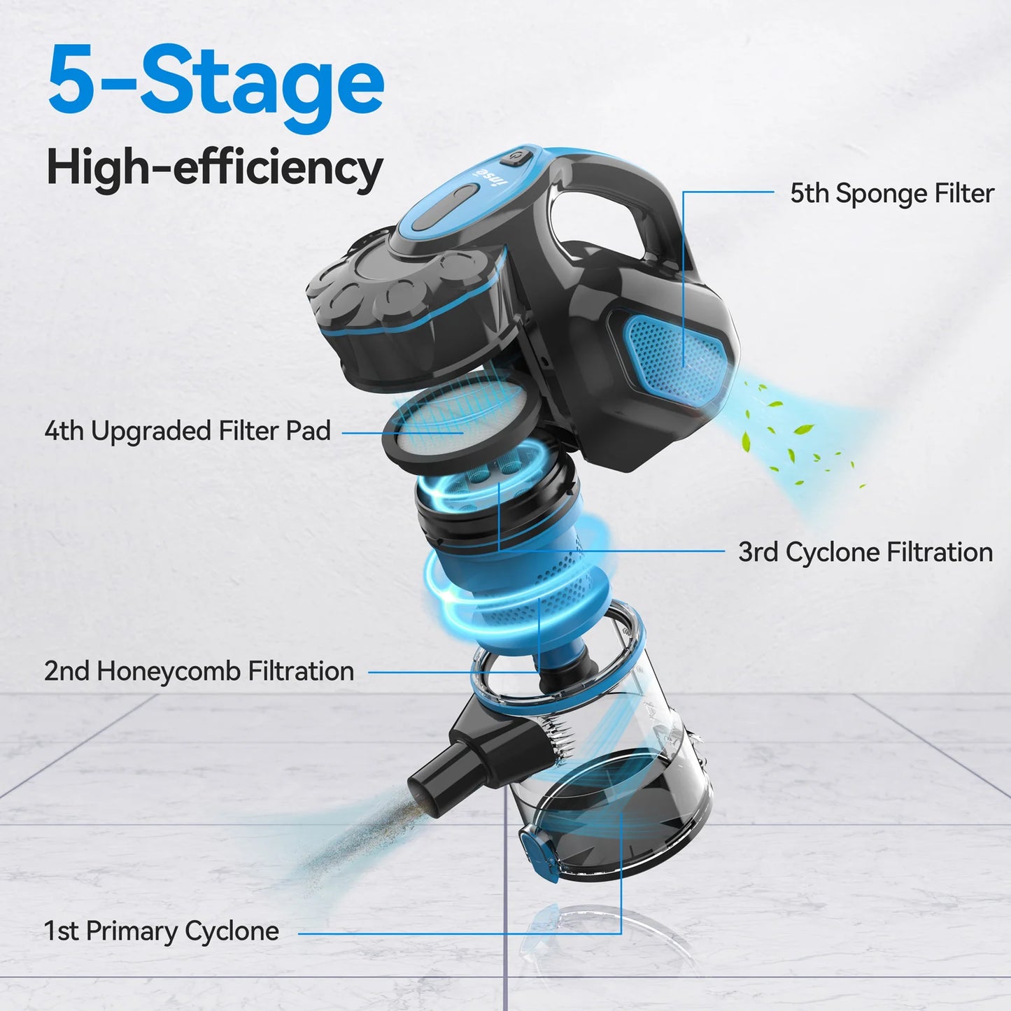 Corded Powerful Suction Motor Stick Handheld Vacuum Cleaner
