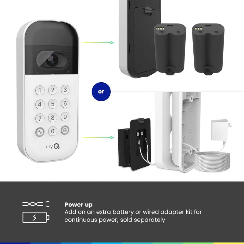Smart Garage Door Video Keypad