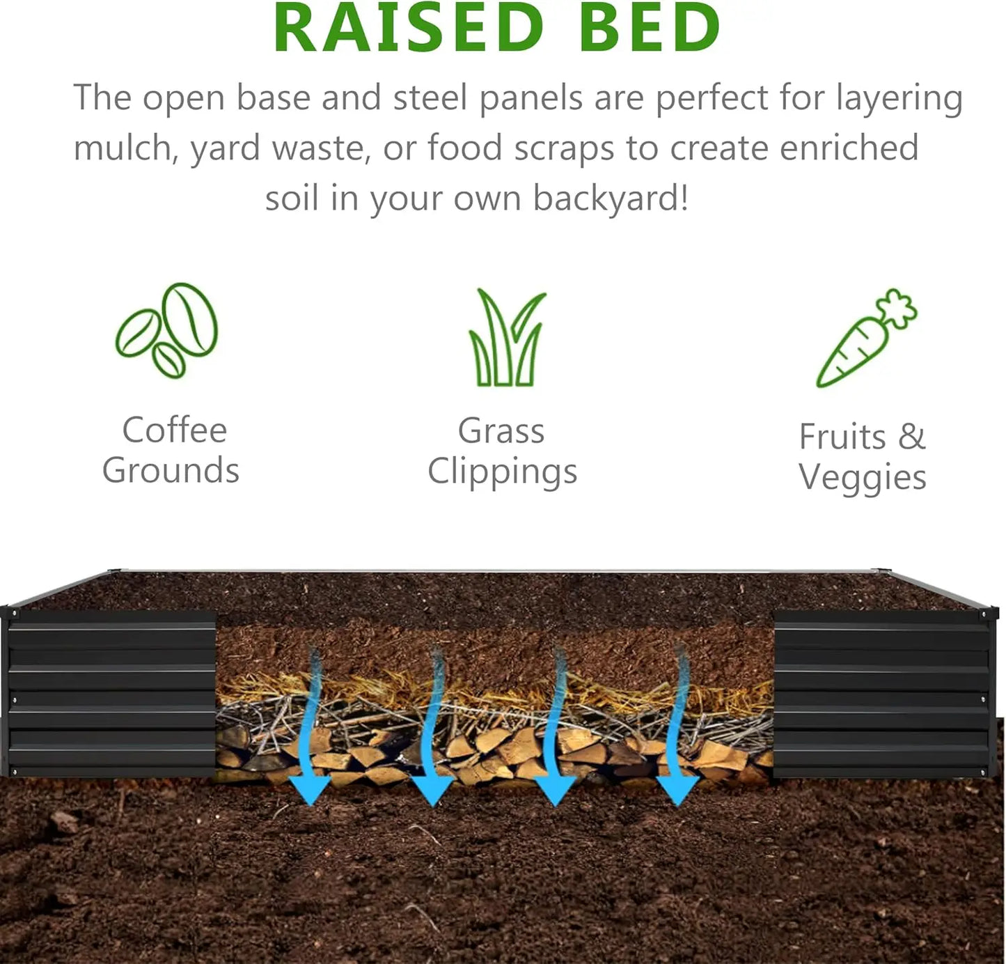 Galvanized Raised Garden Bed