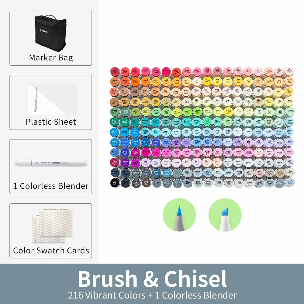 Honolulu Marker Pen Set