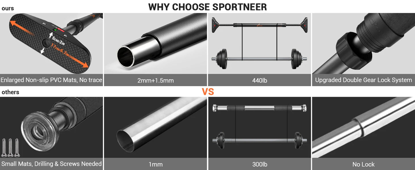 Indoor Home Pull Up Bar For Strength Training