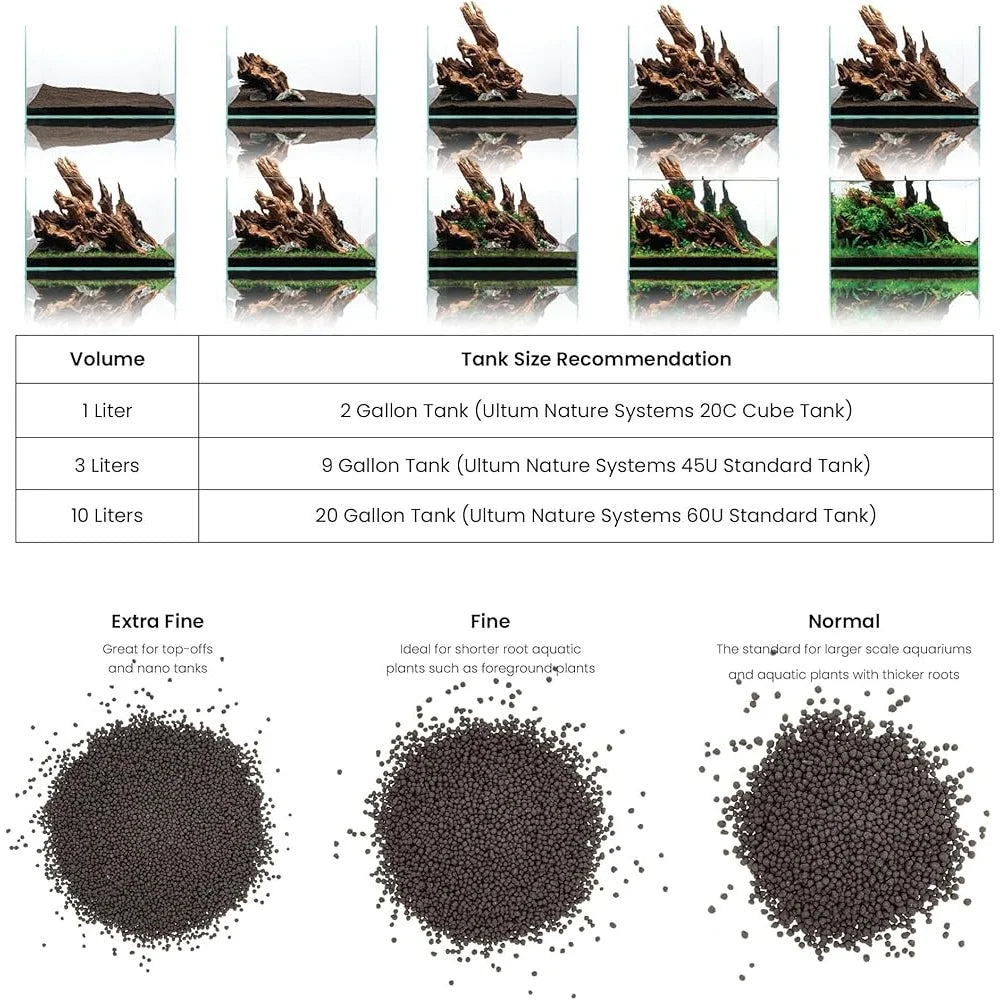 Planted Soil Plants Growth