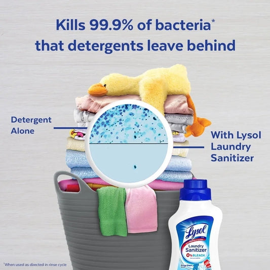 Laundry Sanitizer Additive kills 99 9% bacteria odor eliminator bleach