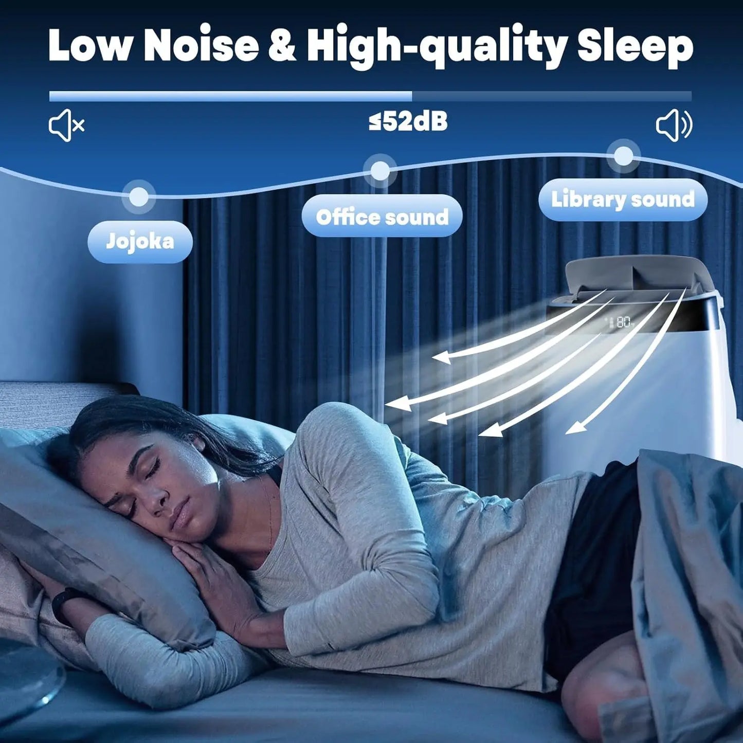 3-In-1 Cooling Portable Air Conditioner