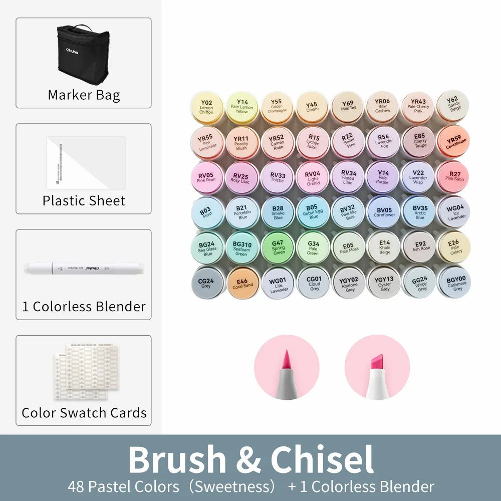 Honolulu Marker Pen Set