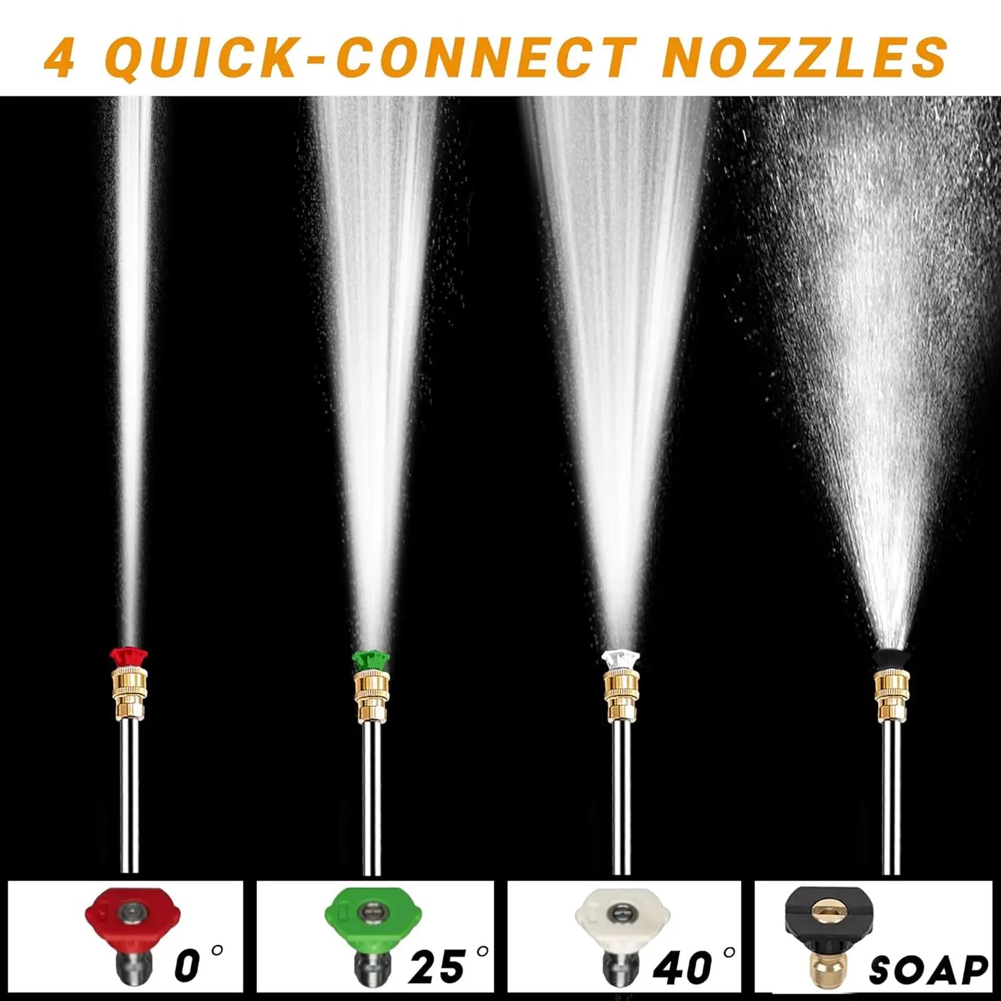 Gas Pressure Washer with 4 Adjustable Nozzles