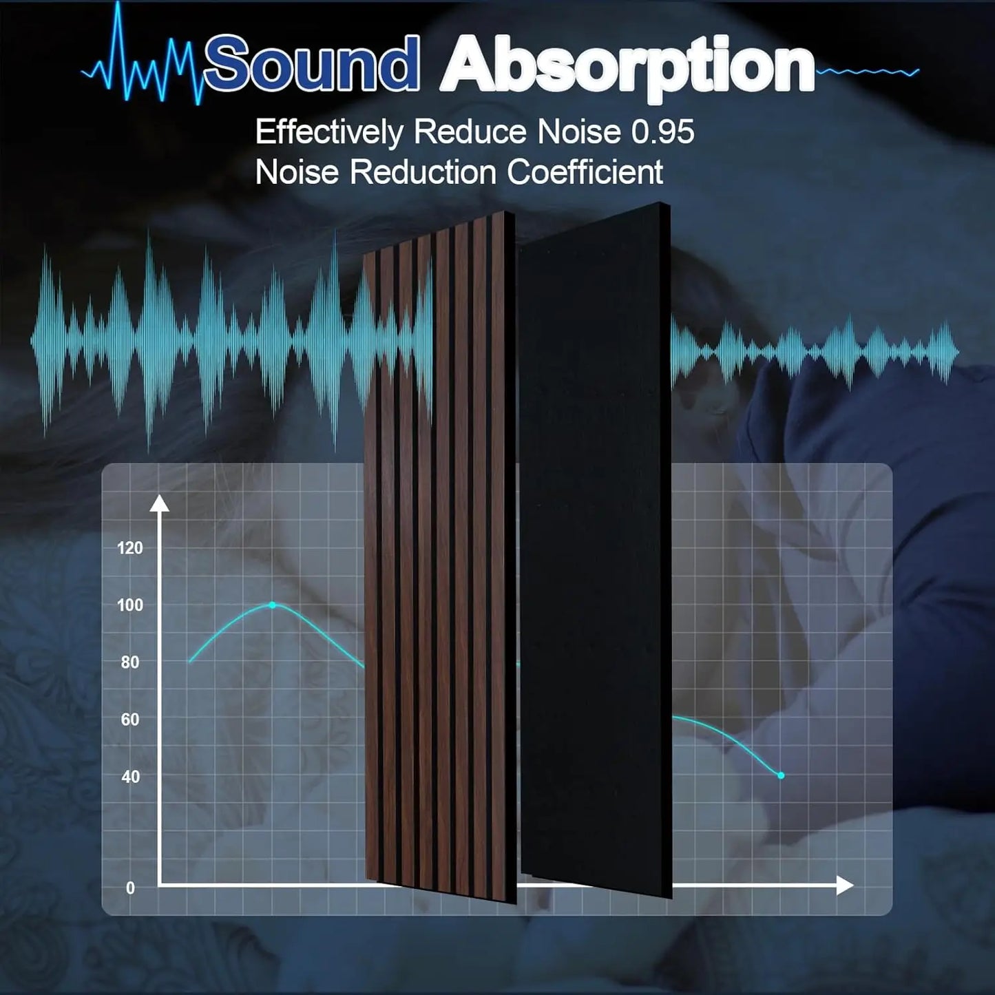 Soundproof Wood Slat Wall Panel for Interior Wall Decor Noise Cancelling